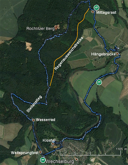Wanderroute