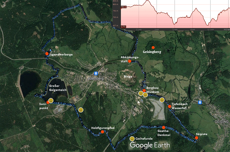 unsere Wanderstrecke