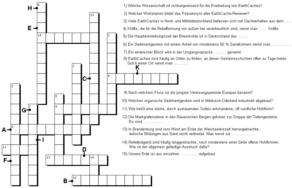 GC53XY4 GC8-History - EarthCaches (Unknown Cache) in Brandenburg