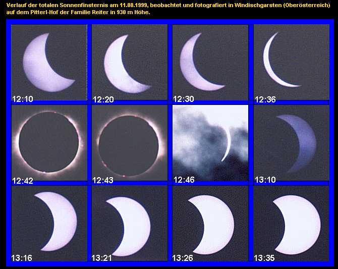 Phasen der Sonnenfinsternis vom 11.08.1999