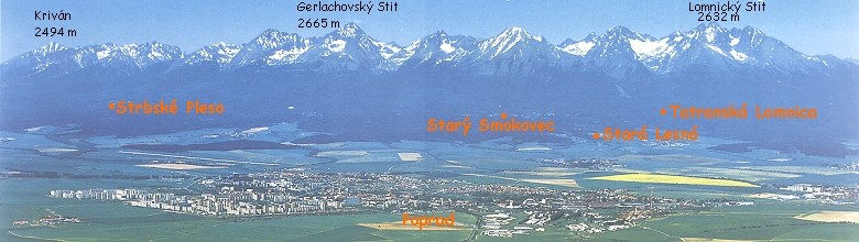 Panorama der Hohen Tatra