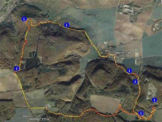 die Wanderroute
