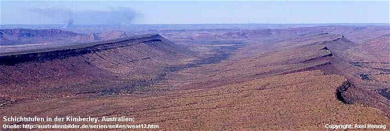 Schichtstufenlandschaft in Australien